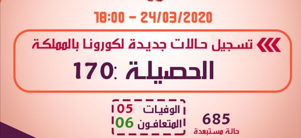 ارتفاع حالات الإصابة بوباء كورونا بالمغرب وهذا توزيعهم حسب الجهات 1 IMG 20200324 WA0049