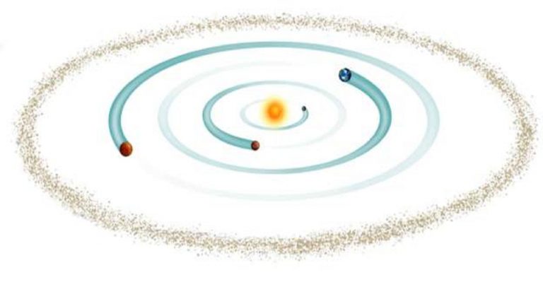 كويكب ضخم و”مُقنع” كاد يصطدم بالأرض أمس الأربعاء