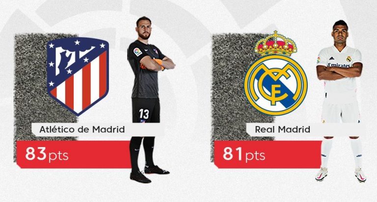 رصد الليغا الدورة 37 : التشويق يستمر في الصراع على اللقب لآخر دورة