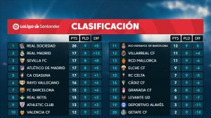 رصد الليغا الدورة التاسعة