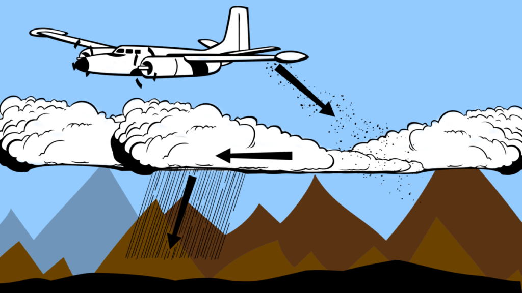 1578819285591 1566993116196 Cloud Seeding 1200x675 1