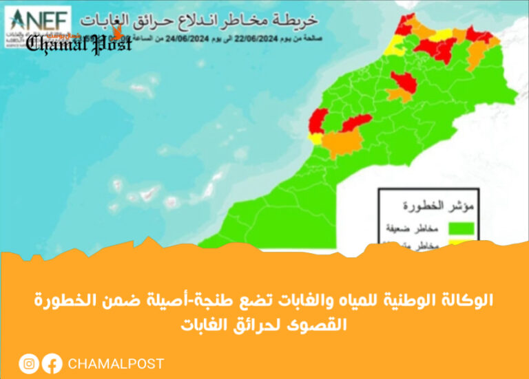 الوكالة الوطنية للمياه والغابات تضع طنجة-أصيلة ضمن الخطورة القصوى لحرائق الغابات